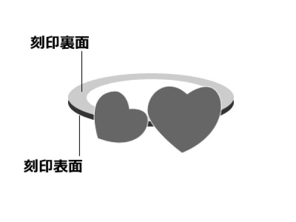 画像3: 【ネックレスチェーン別売り】刻印できるダブルハートべビーリング K18ホワイトゴールド [ターコイズ] 刻印無料 (3)